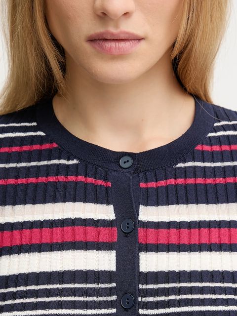 United Colors of Benetton kardigan damski kolor granatowy lekki 1E3RE502D