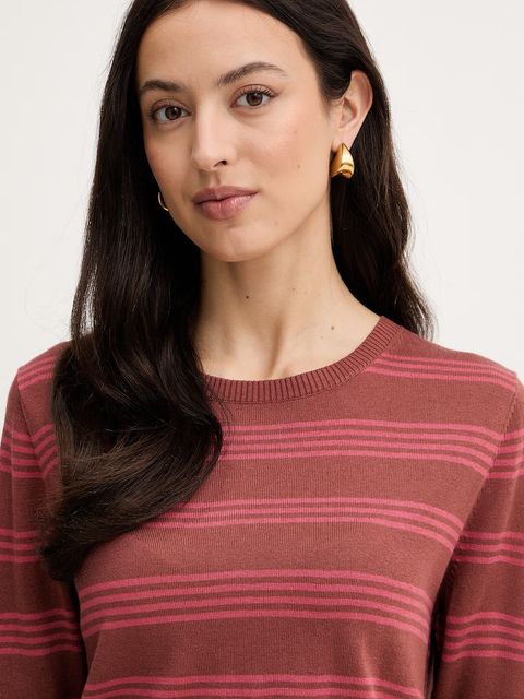 BOSS Orange sweter z domieszką kaszmiru C Fiaffu