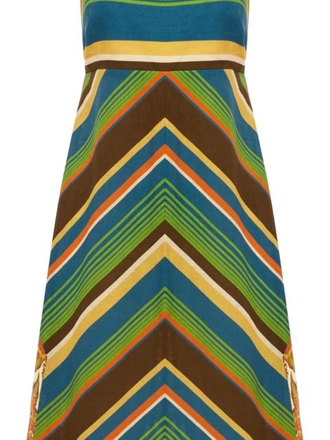 ALEMAIS Charlie maxi dress - Blue - zdjęcie produktu nr 2